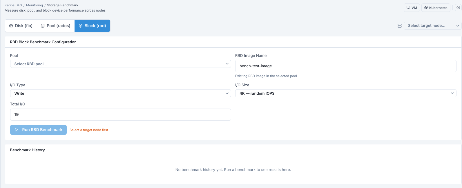 Monitoring benchmark block rbd tab