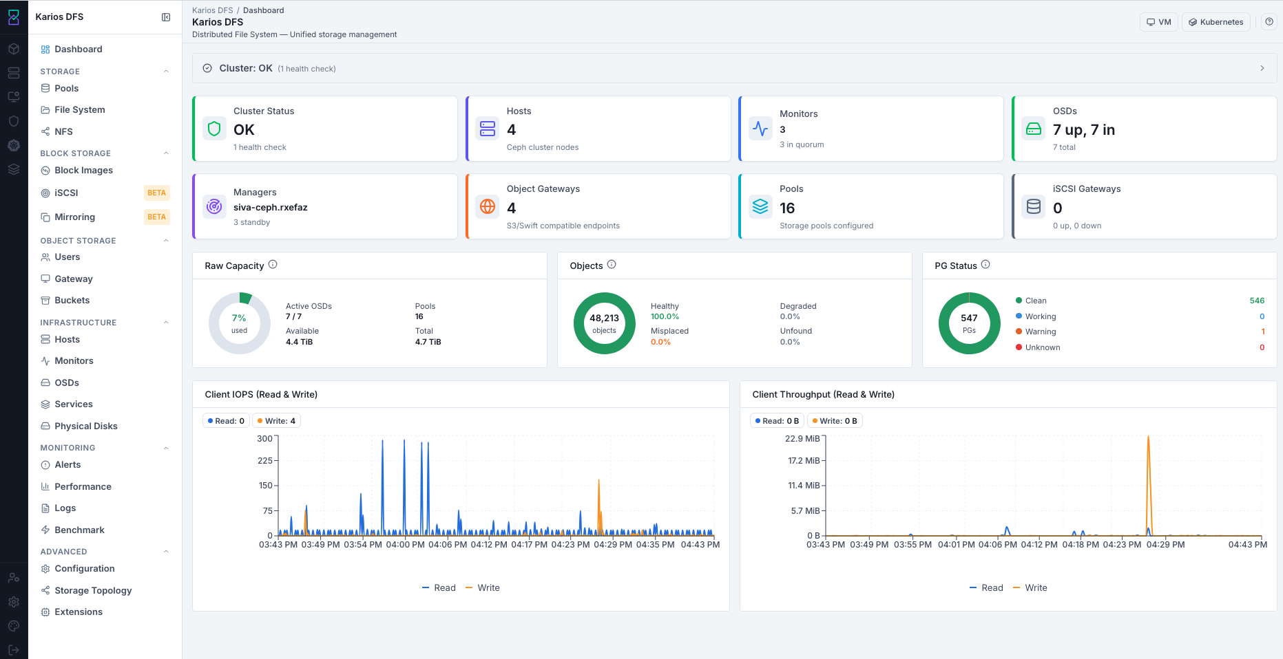 Karios DFS dashboard with health and capacity summary cards