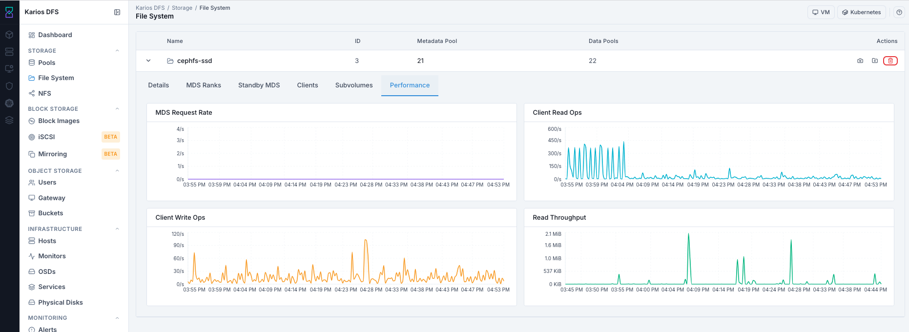 File System performance tab