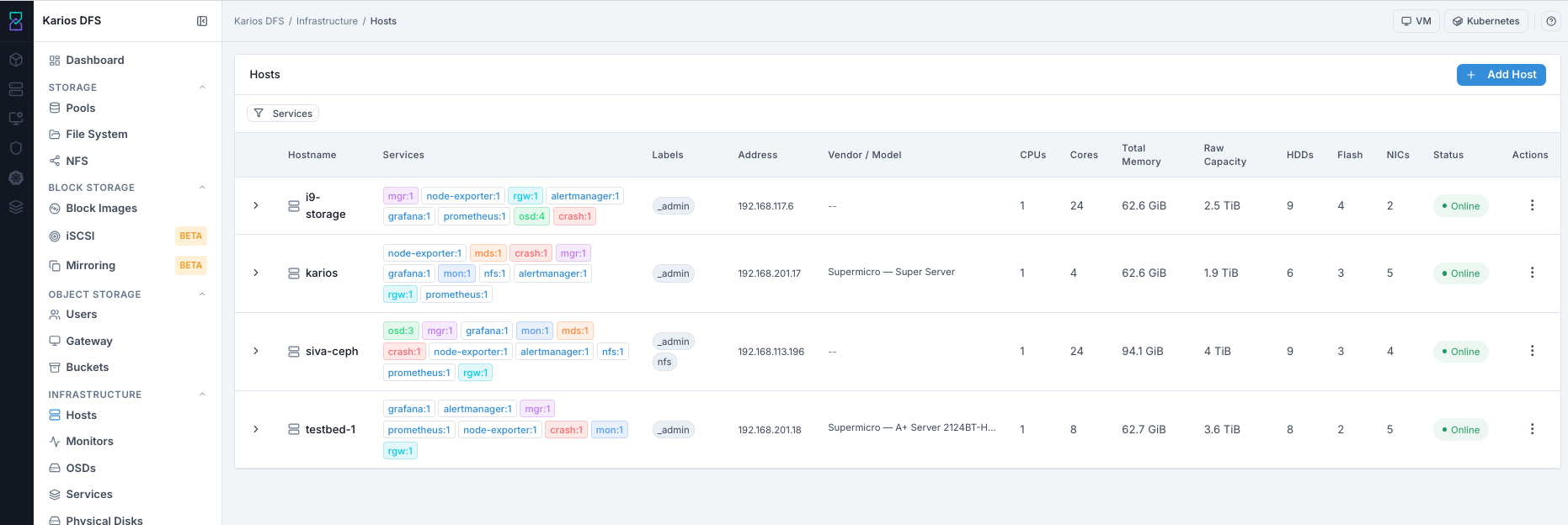 Infrastructure Hosts dashboard