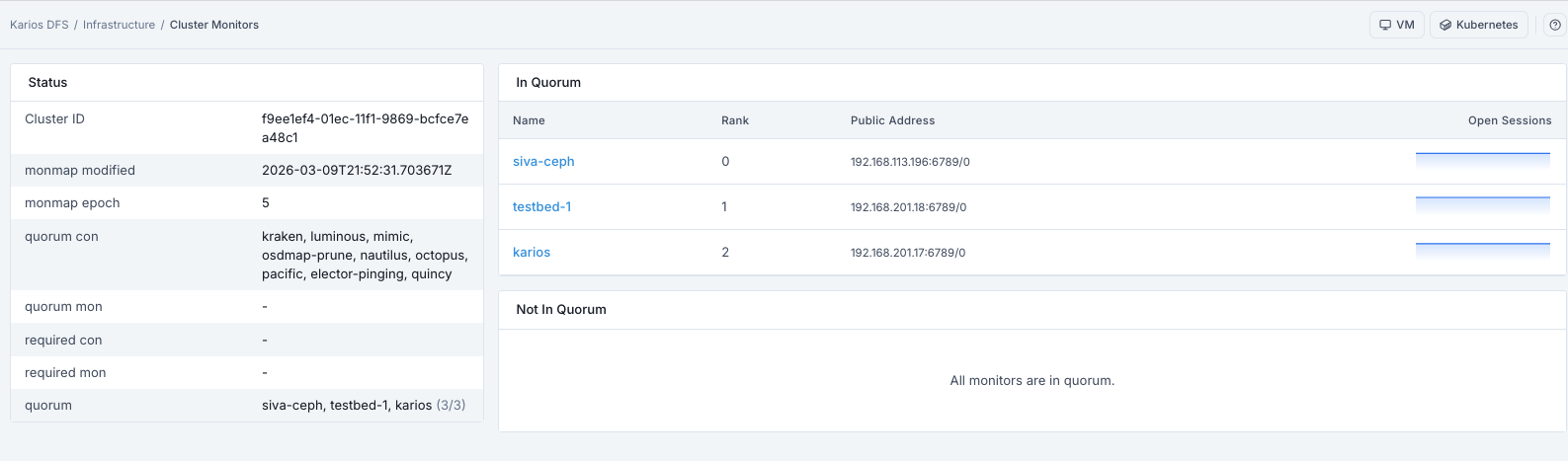 Infrastructure Monitors dashboard