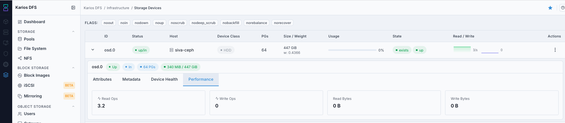 OSD expanded row performance tab