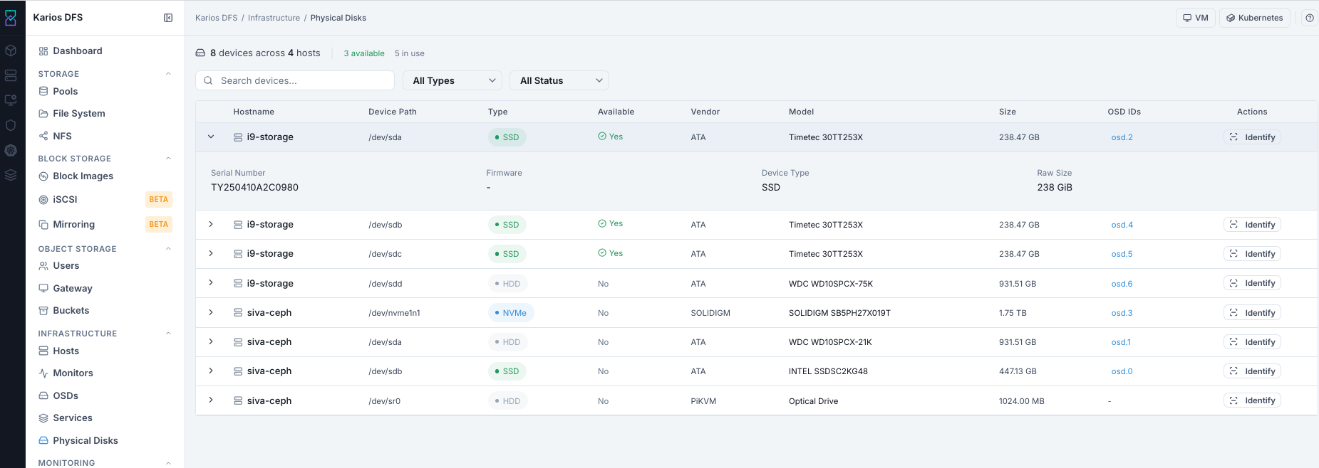 Infrastructure Physical Disks dashboard
