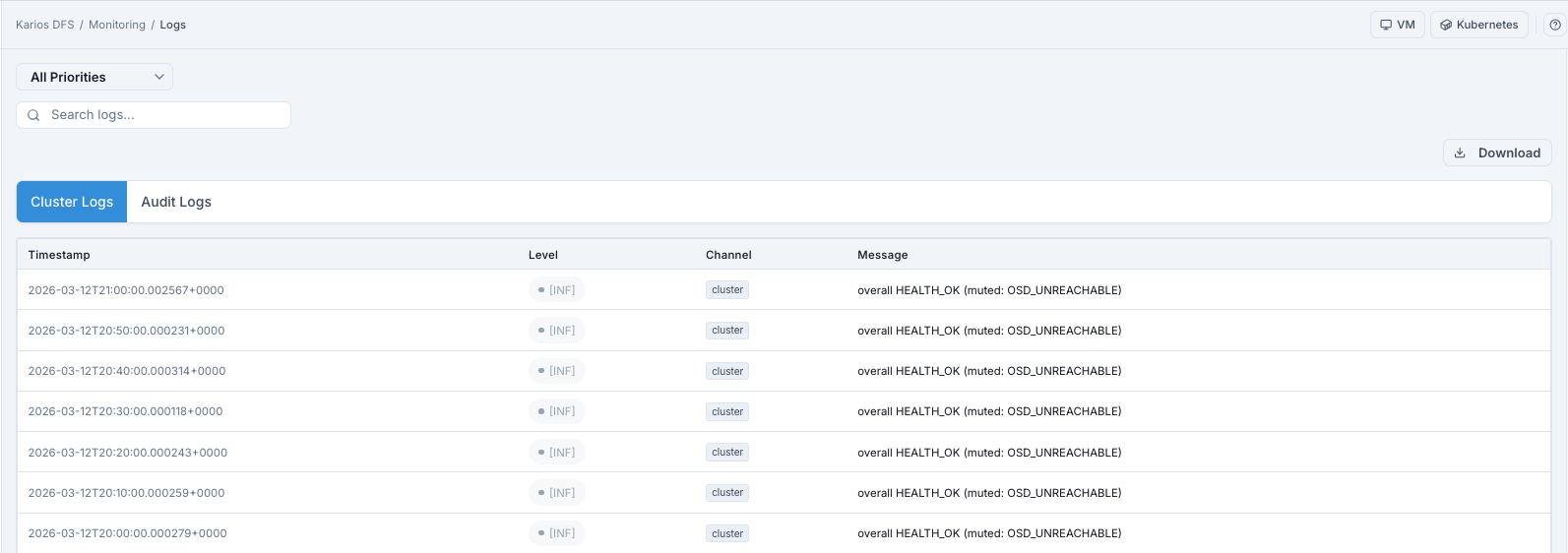 Monitoring logs cluster tab