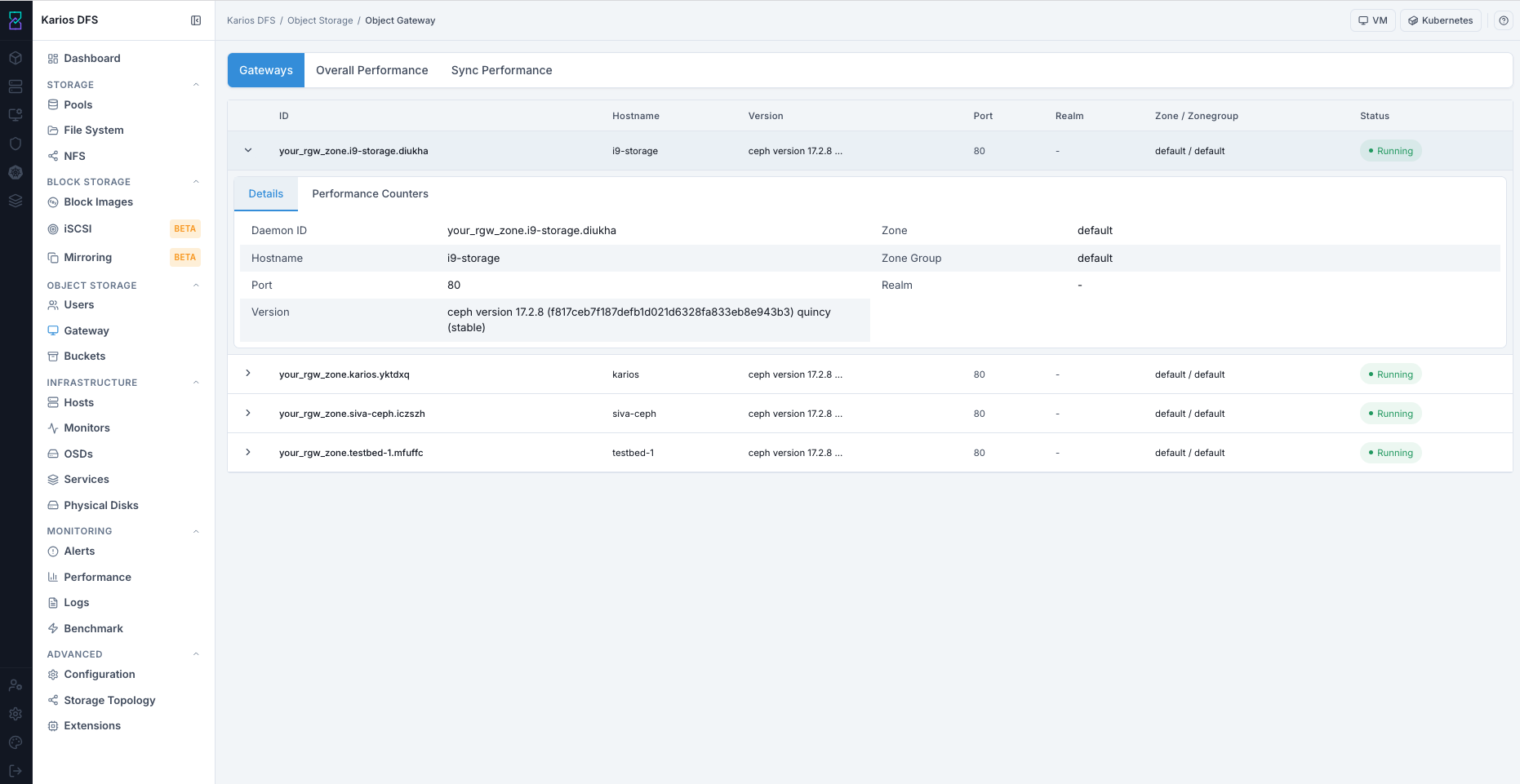 Object Gateway Gateways tab with expanded daemon details