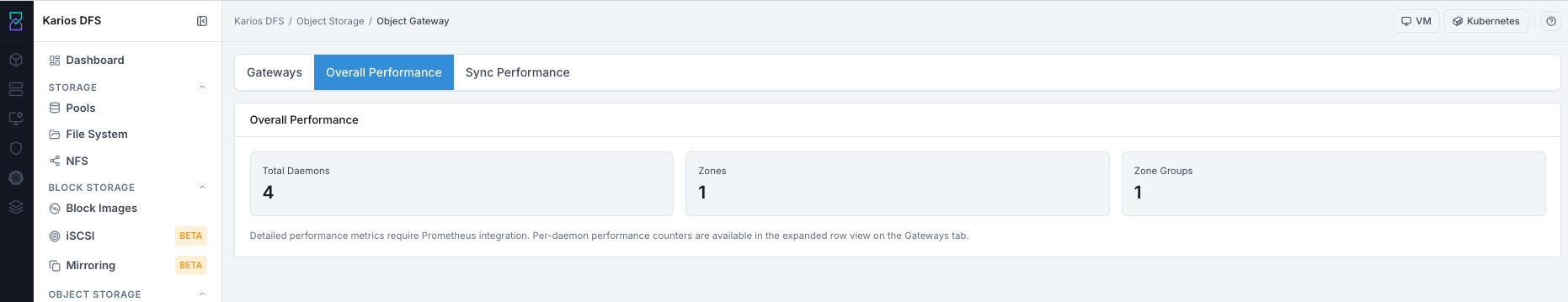 Object Gateway Overall Performance tab with daemon and zone summary cards