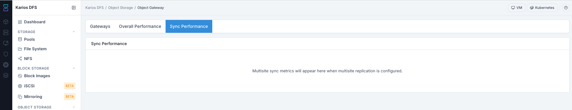 Object Gateway Sync Performance tab empty state