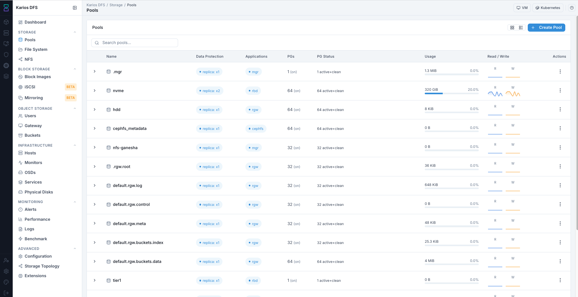 Storage Pools landing page in Karios DFS